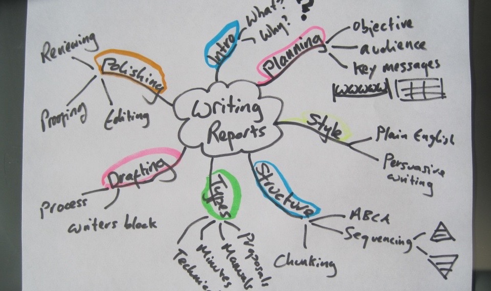 Insights from a corporate storyteller